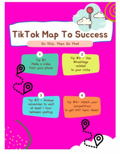 tiktok's success chart