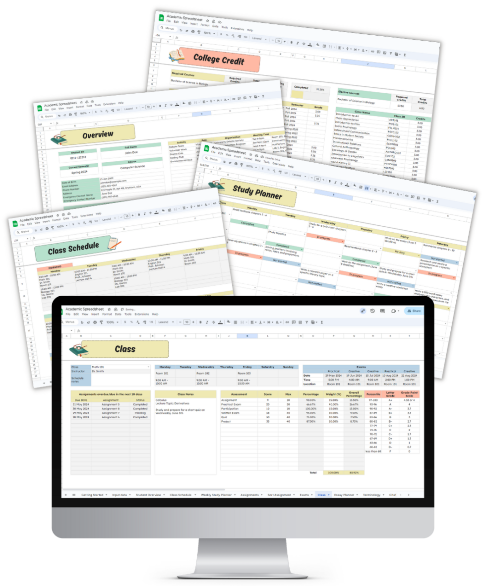 Academic Spreadsheet In Ultimate Academic Spreadsheet - Simple Happiness Biz