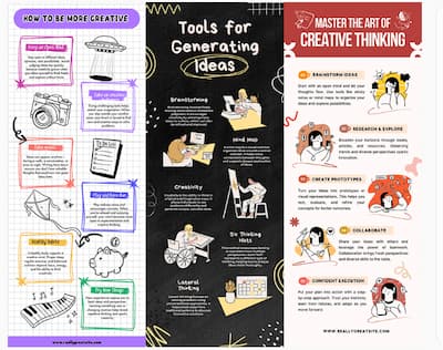 Unlocking Creative Power