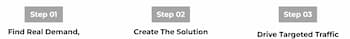 3-Step Product System 3-Step Product System