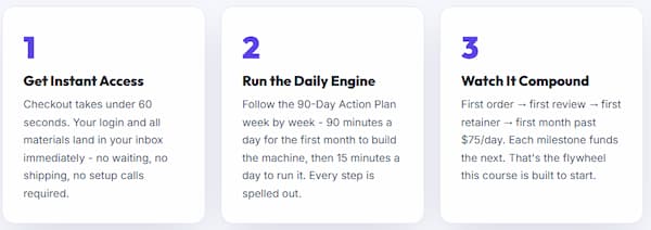 Freelance Fast-Track 2026 Freelance Fast-Track 2026