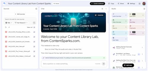 Your Content Library Lab Your Content Library Lab